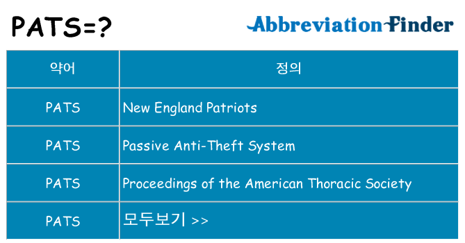 pats 대 한 무엇을 서가