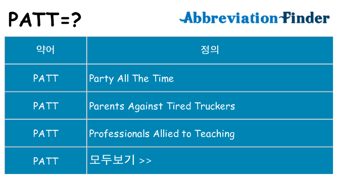patt 대 한 무엇을 서가