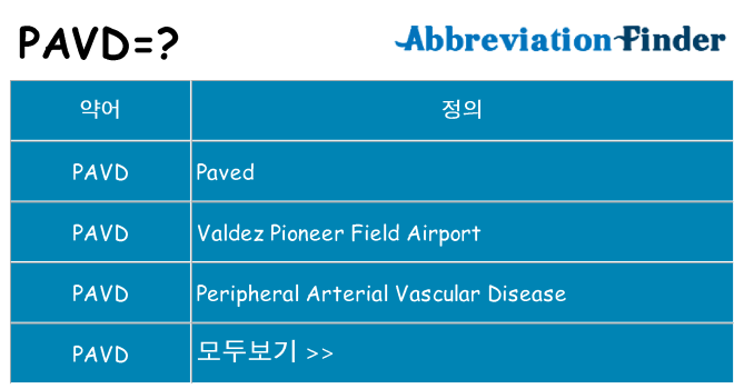 pavd 대 한 무엇을 서가