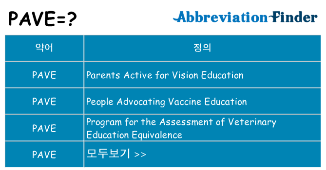pave 대 한 무엇을 서가