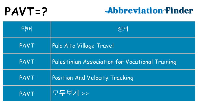 pavt 대 한 무엇을 서가
