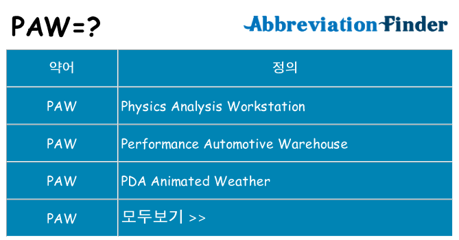 paw 대 한 무엇을 서가