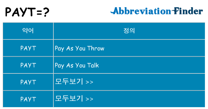 payt 대 한 무엇을 서가
