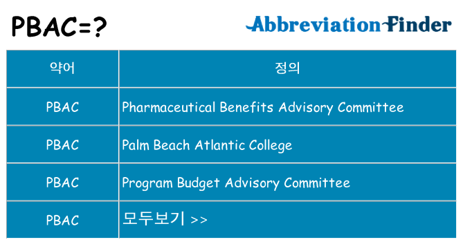 pbac 대 한 무엇을 서가