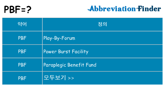 pbf 대 한 무엇을 서가