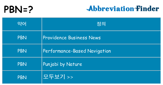 pbn 대 한 무엇을 서가