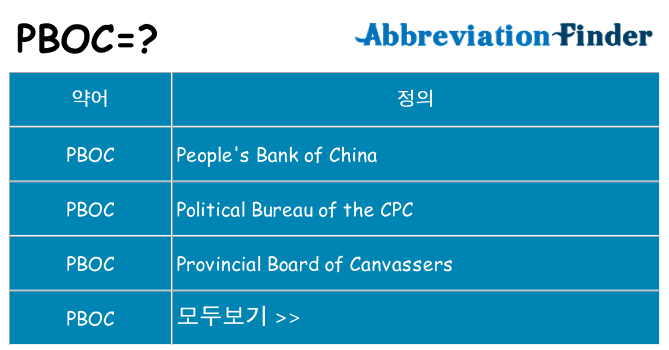 pboc 대 한 무엇을 서가