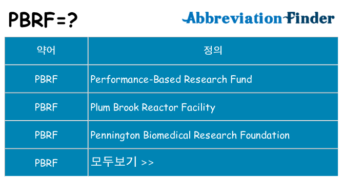 pbrf 대 한 무엇을 서가