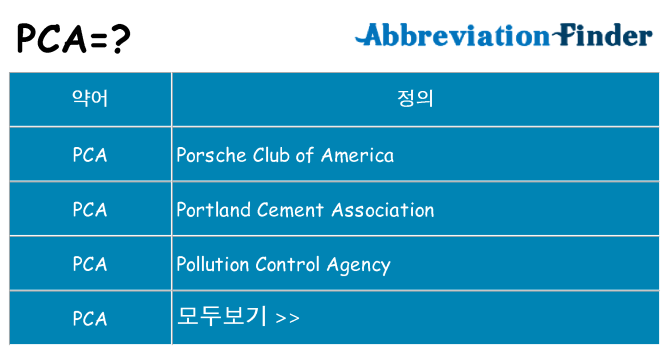 pca 대 한 무엇을 서가