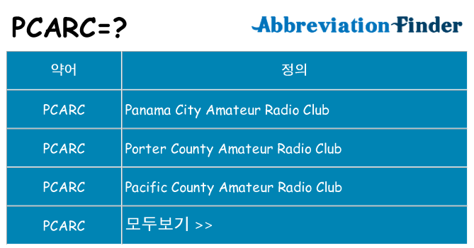 pcarc 대 한 무엇을 서가