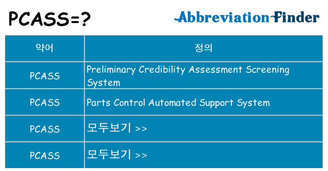 pcass 대 한 무엇을 서가