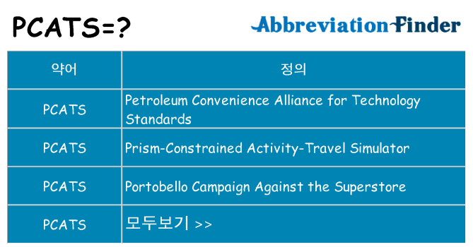 pcats 대 한 무엇을 서가