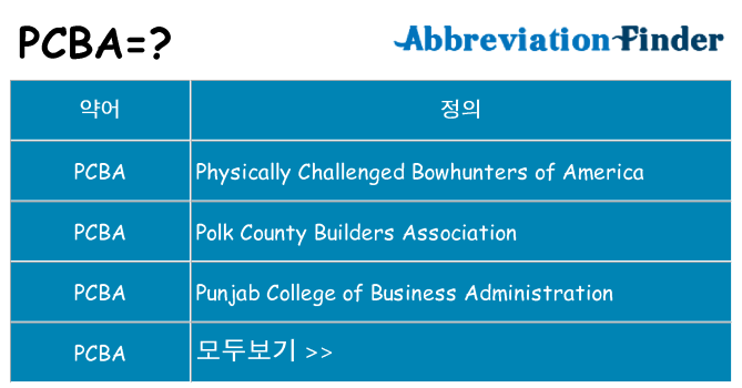 pcba 대 한 무엇을 서가