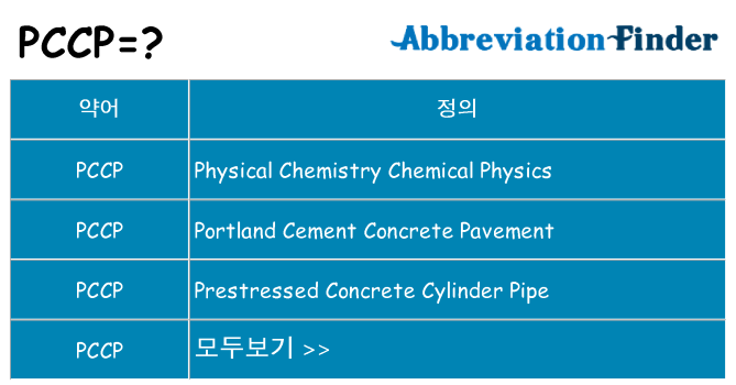 pccp 대 한 무엇을 서가