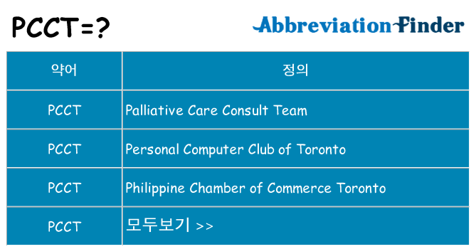 pcct 대 한 무엇을 서가