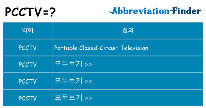 pcctv 대 한 무엇을 서가