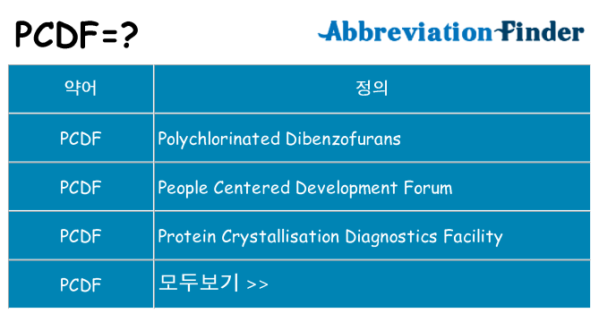 pcdf 대 한 무엇을 서가