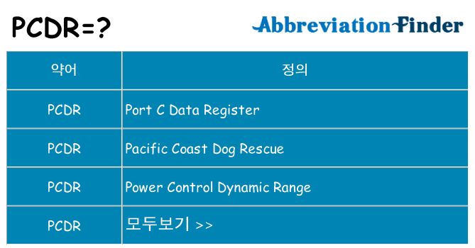 pcdr 대 한 무엇을 서가