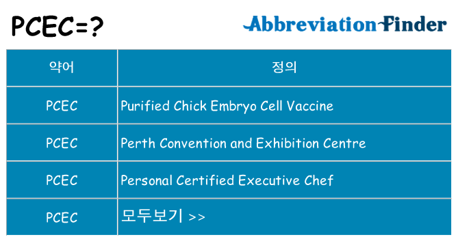 pcec 대 한 무엇을 서가