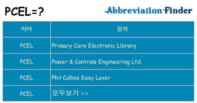 pcel 대 한 무엇을 서가