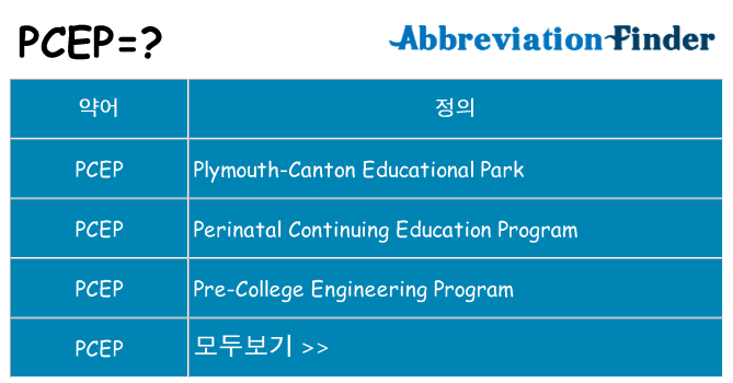 pcep 대 한 무엇을 서가