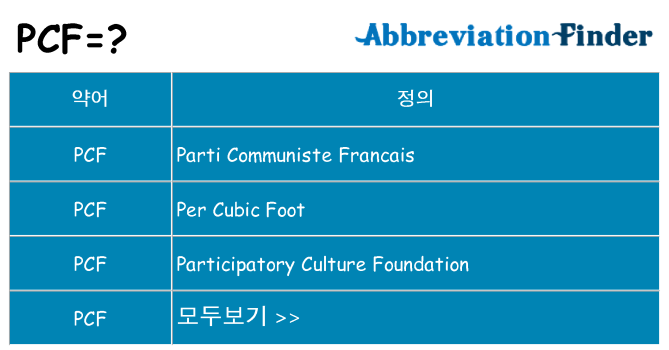 pcf 대 한 무엇을 서가
