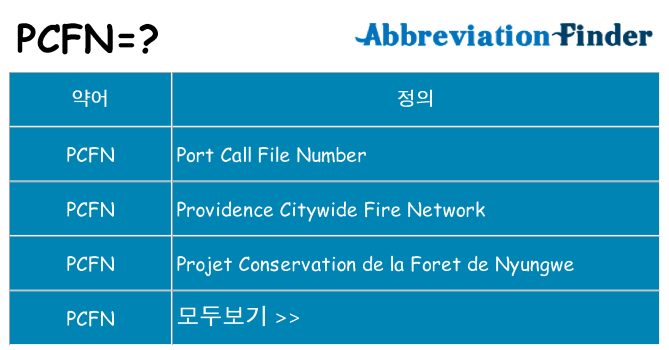 pcfn 대 한 무엇을 서가