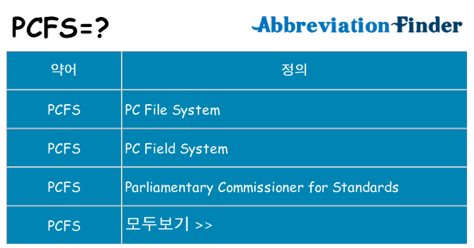 pcfs 대 한 무엇을 서가