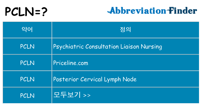 pcln 대 한 무엇을 서가