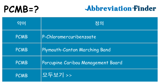 pcmb 대 한 무엇을 서가