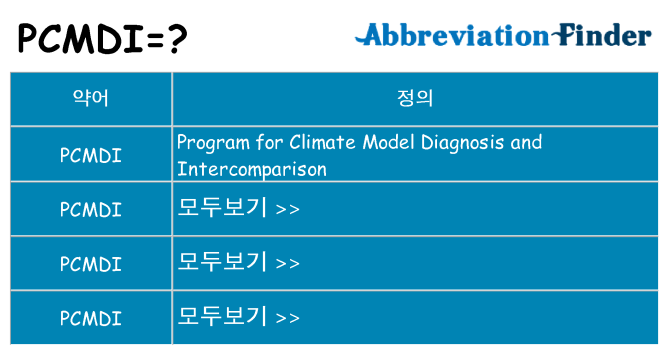 pcmdi 대 한 무엇을 서가