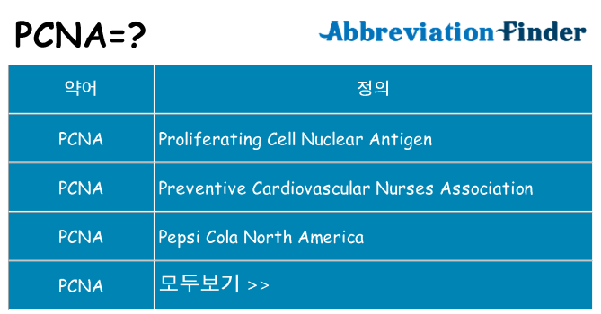 pcna 대 한 무엇을 서가