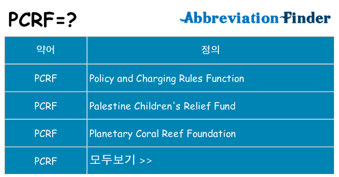 pcrf 대 한 무엇을 서가