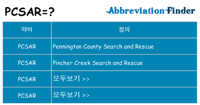 pcsar 대 한 무엇을 서가