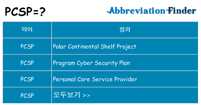 pcsp 대 한 무엇을 서가