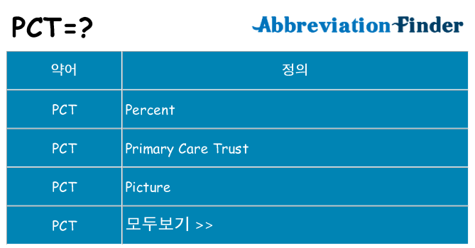 pct 대 한 무엇을 서가