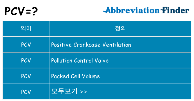 pcv 대 한 무엇을 서가