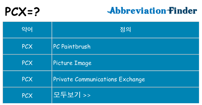 pcx 대 한 무엇을 서가