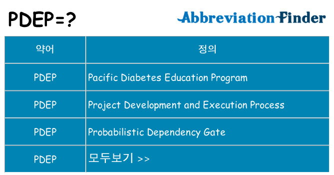 pdep 대 한 무엇을 서가