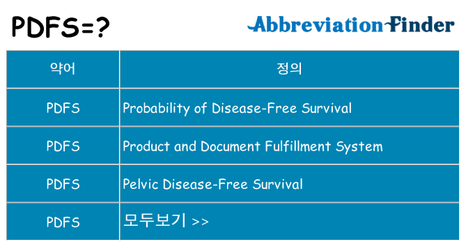 pdfs 대 한 무엇을 서가
