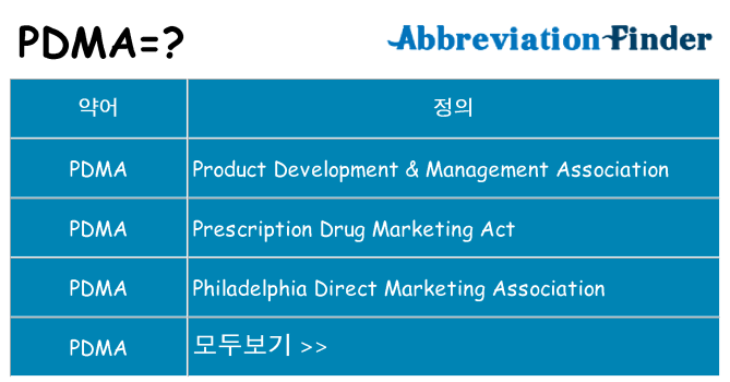 pdma 대 한 무엇을 서가