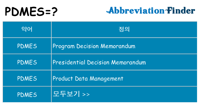 pdmes 대 한 무엇을 서가