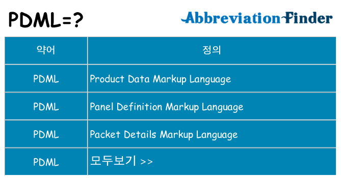 pdml 대 한 무엇을 서가
