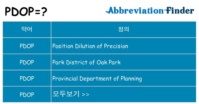 pdop 대 한 무엇을 서가