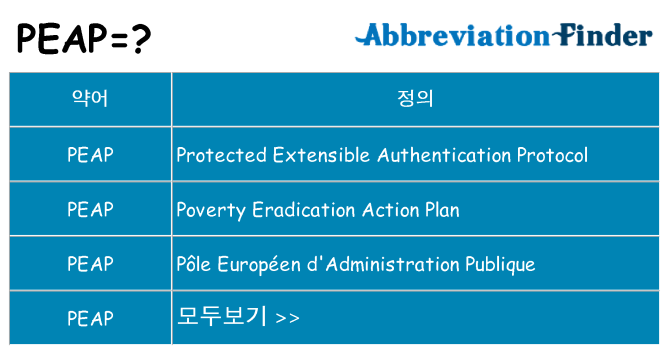peap 대 한 무엇을 서가