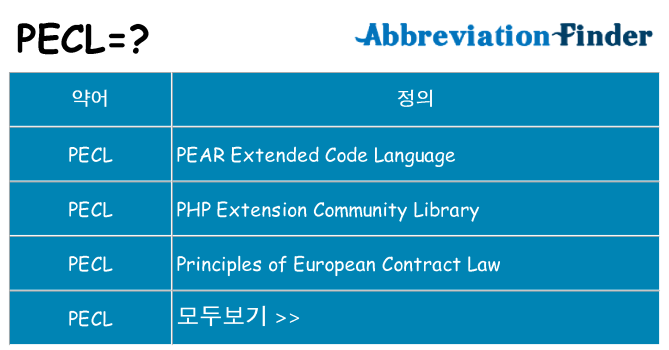 pecl 대 한 무엇을 서가
