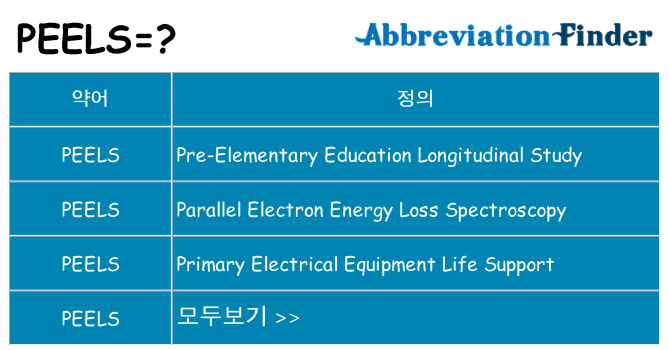 peels 대 한 무엇을 서가