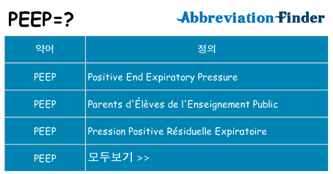 peep 대 한 무엇을 서가