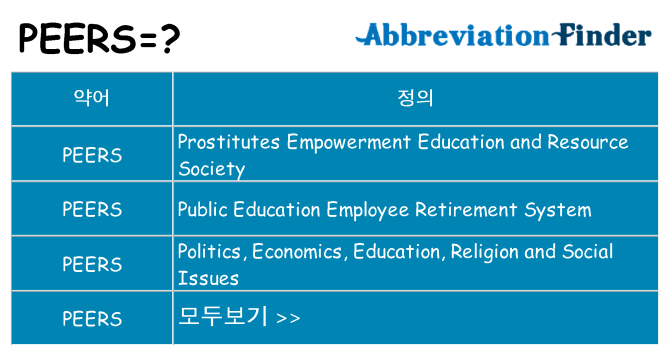 peers 대 한 무엇을 서가