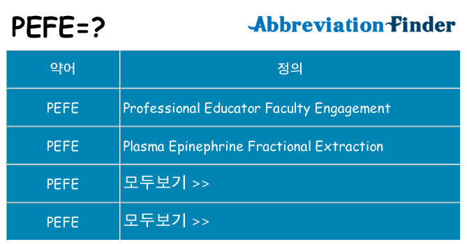 pefe 대 한 무엇을 서가